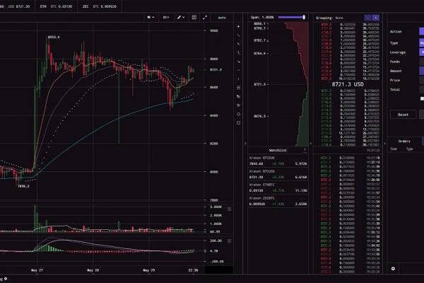 Mega торговая площадка