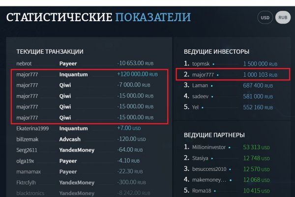 Не работает сайт blacksprut сегодня